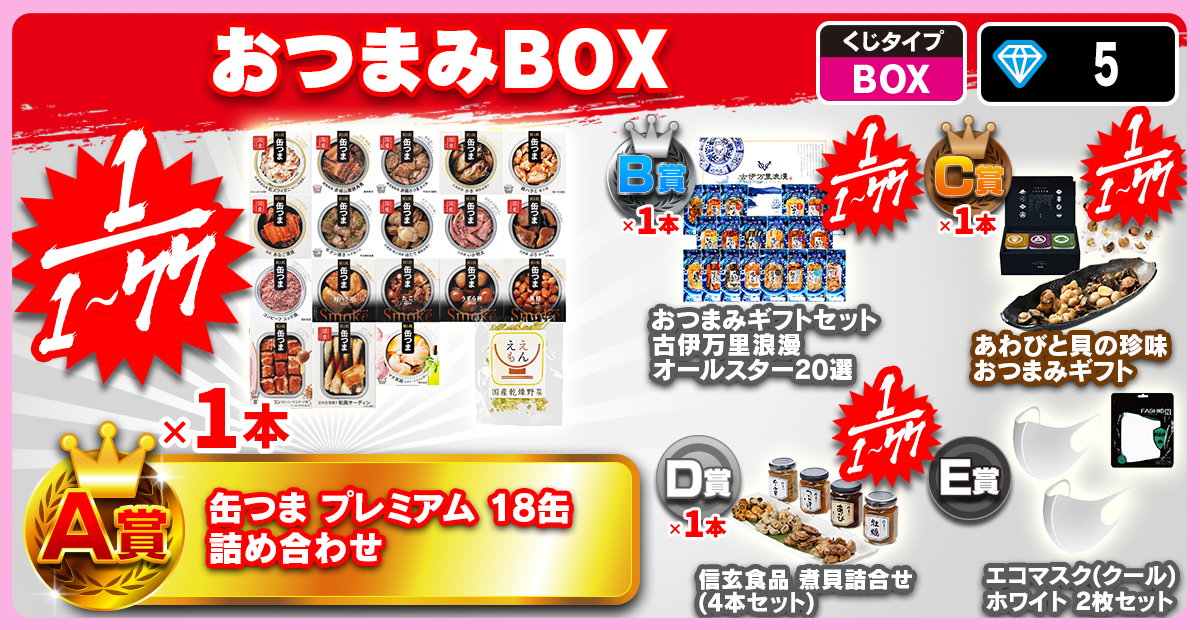 おつまみBOX