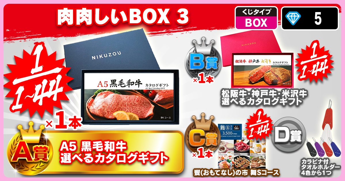 肉肉しいBOX 3