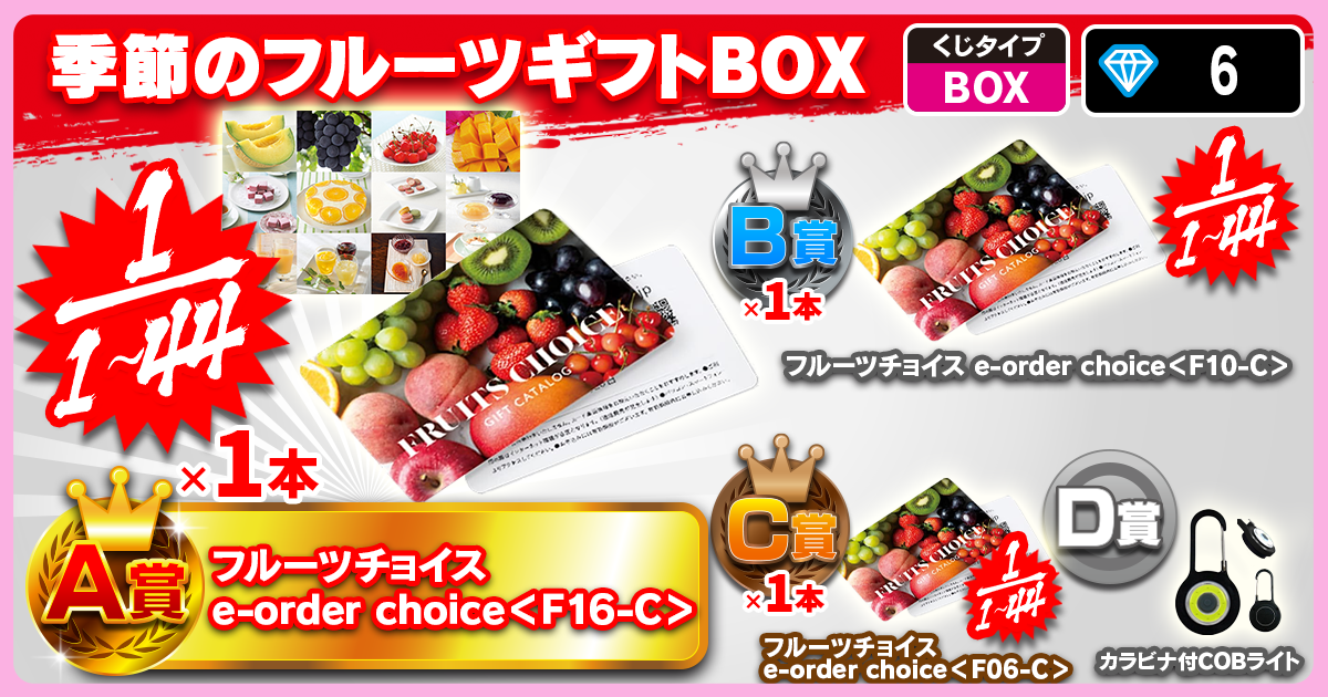 季節のフルーツギフトBOX