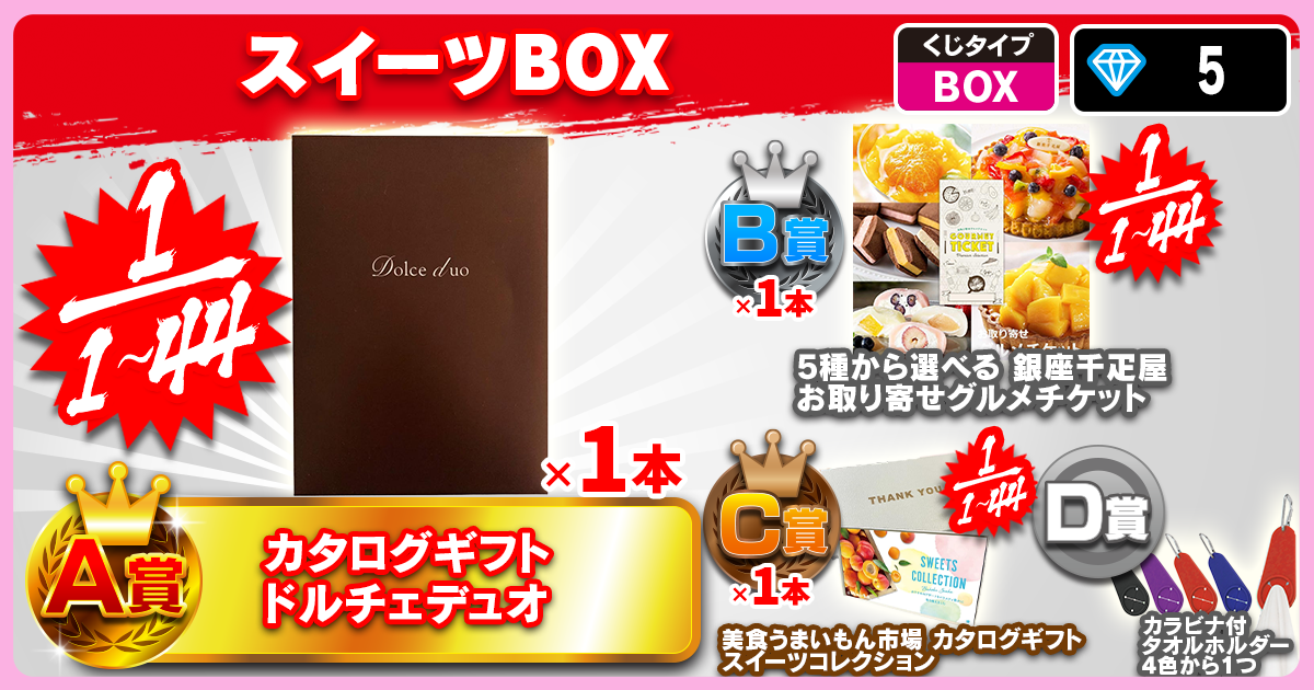 スイーツBOX 3