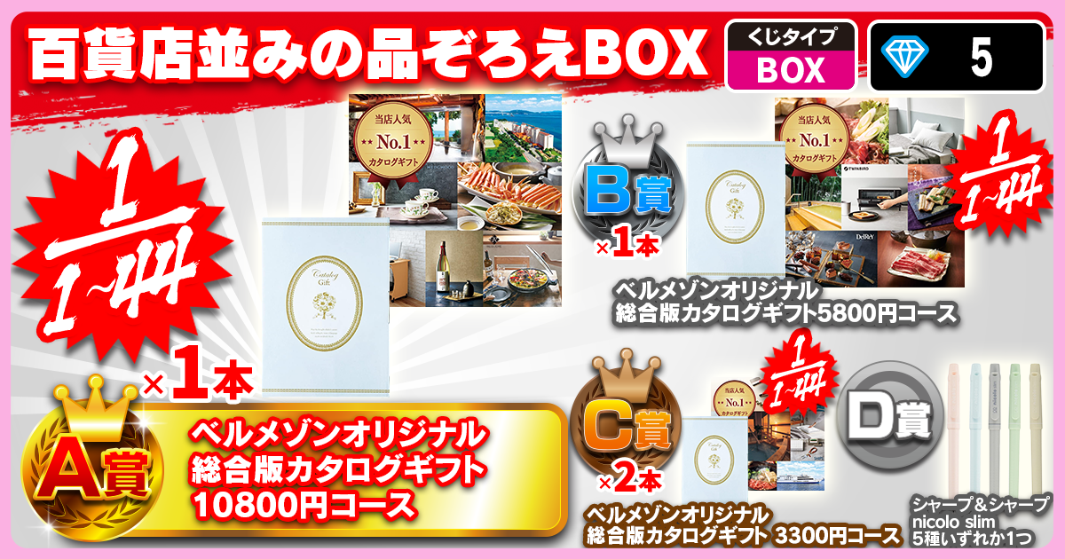 百貨店並みの品ぞろえBOX