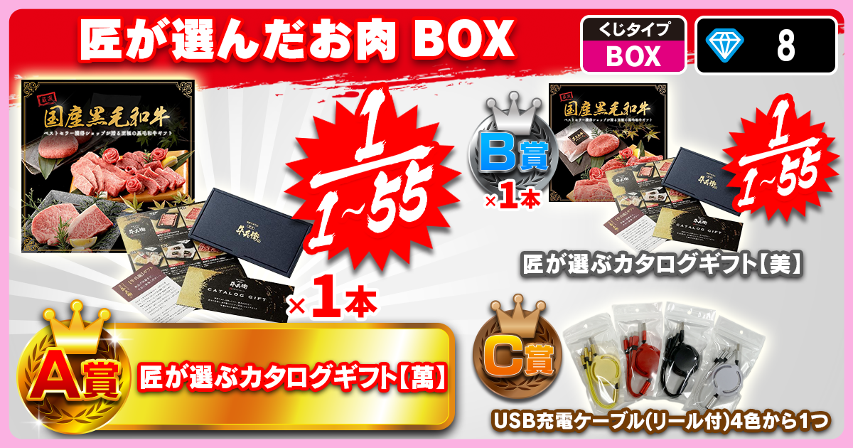 匠が選んだお肉BOX