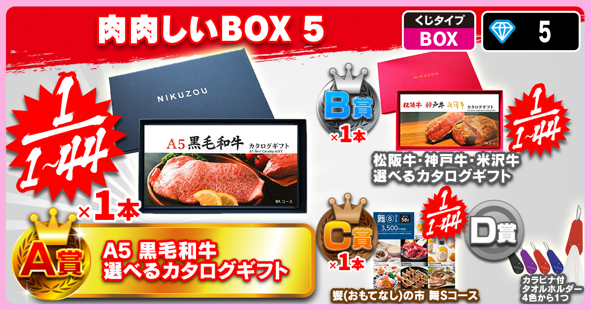 肉肉しいBOX 5