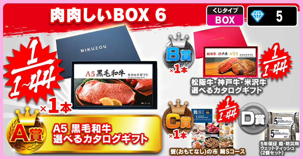 肉肉しいBOX 6