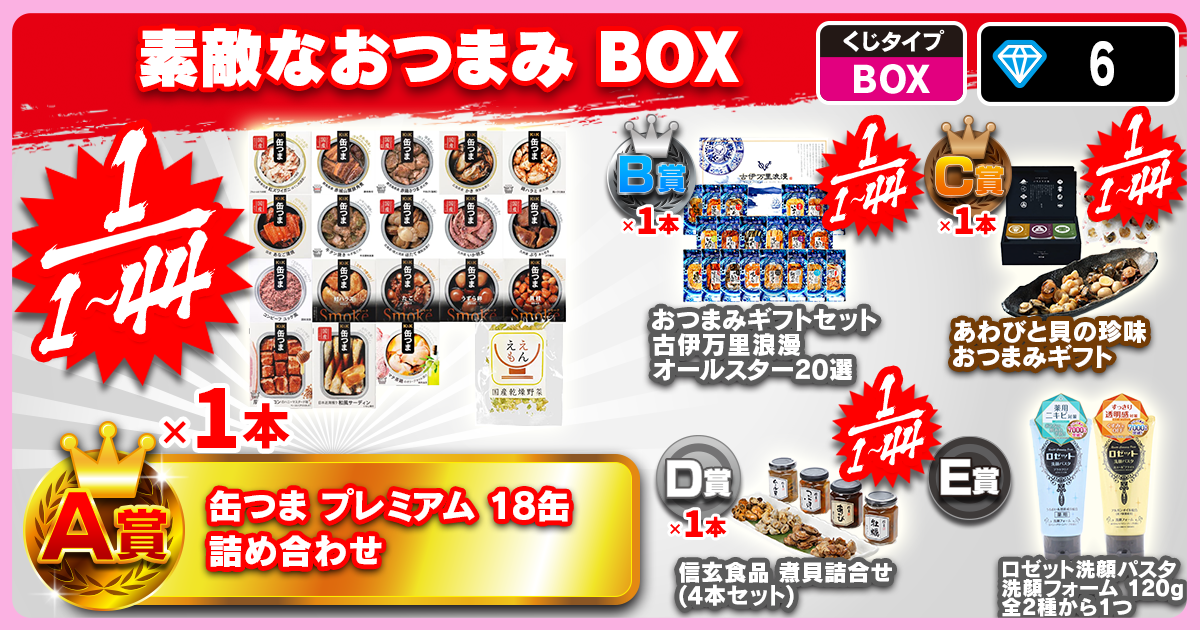 素敵なおつまみ BOX