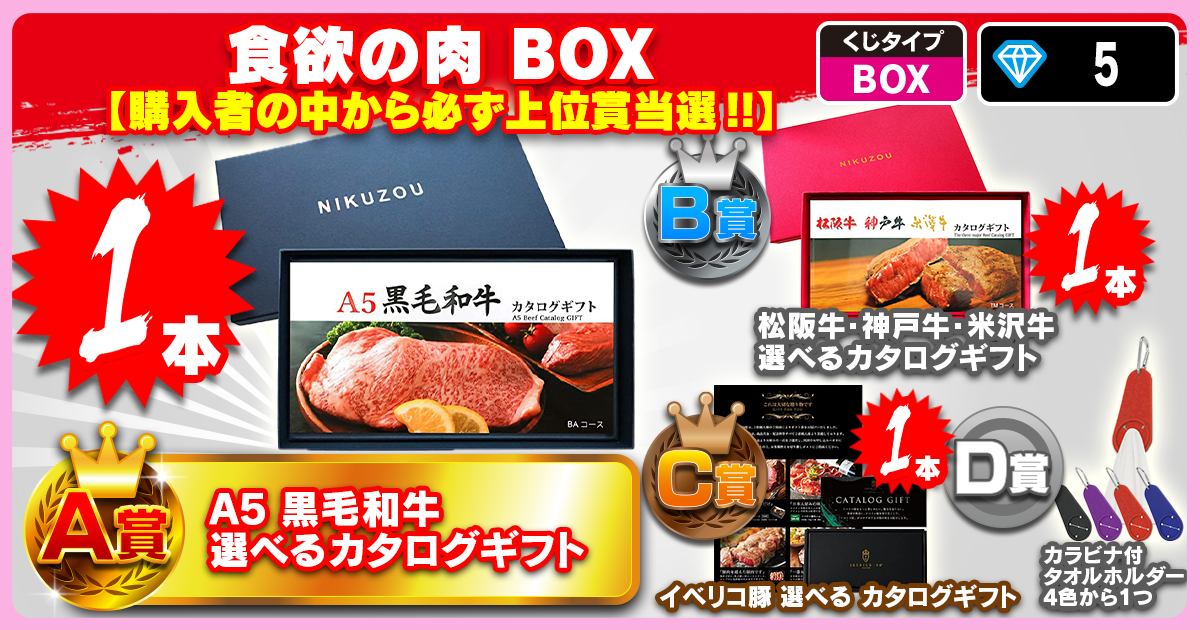 食欲の肉 BOX