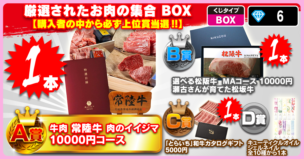 厳選されたお肉の集合 BOX