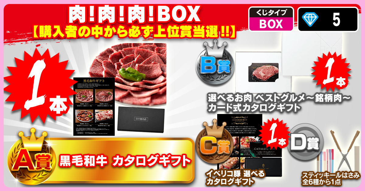 肉！肉！肉！BOX