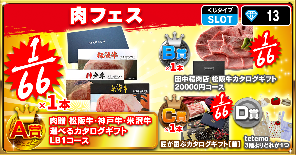 肉フェス