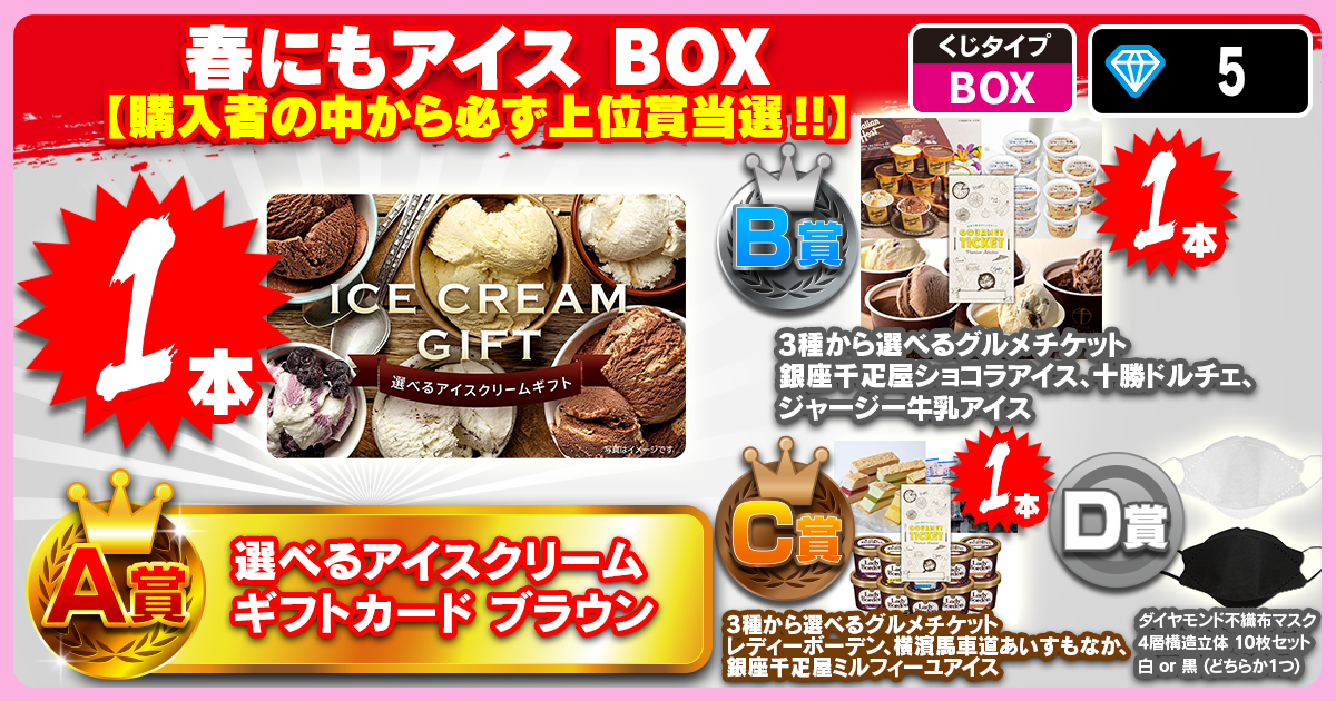 春にもアイス BOX