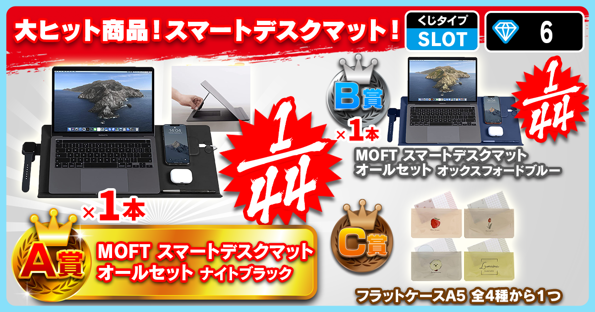 大ヒット商品！スマートデスクマット！