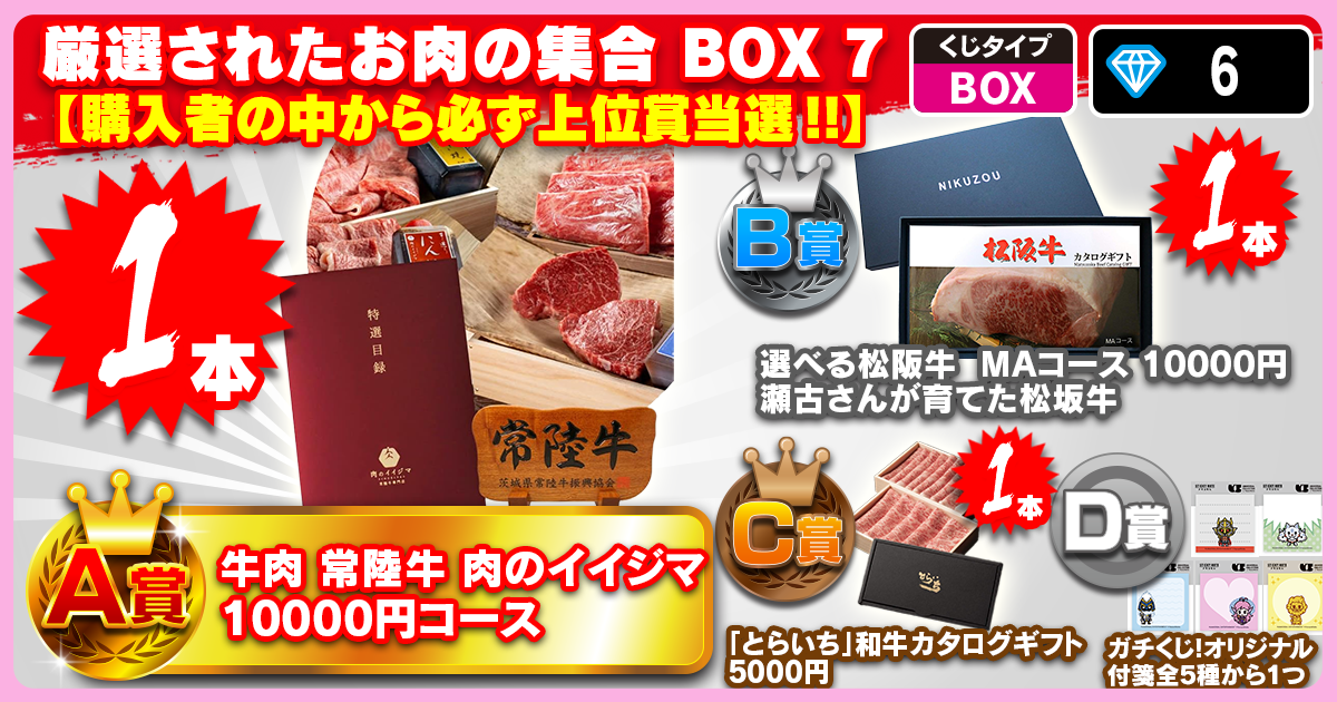 厳選されたお肉の集合 BOX 7