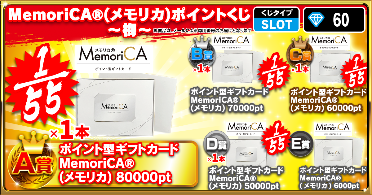 MemoriCA®(メモリカ)ポイントくじ～梅～