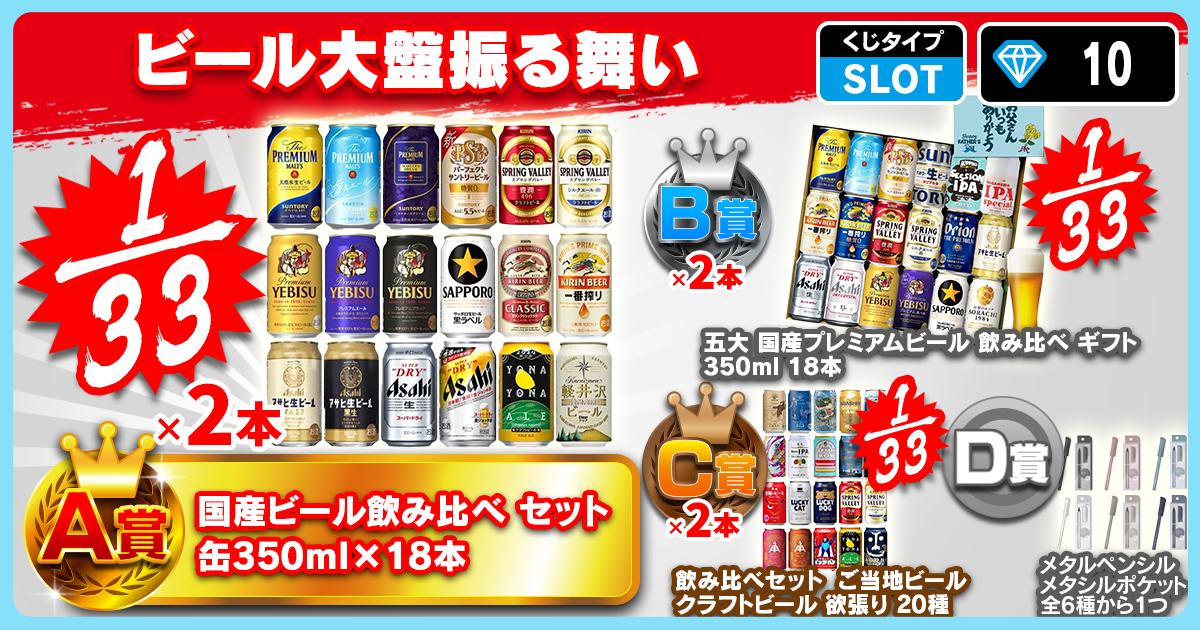 ビール大盤振る舞い