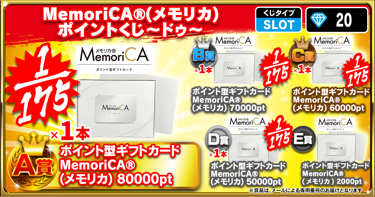 MemoriCA®(メモリカ)ポイントくじ～ドゥ～