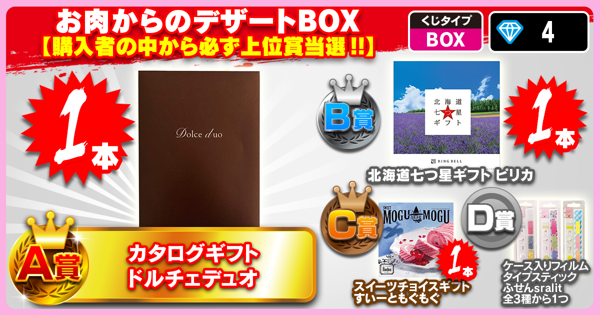 お肉からのデザートBOX