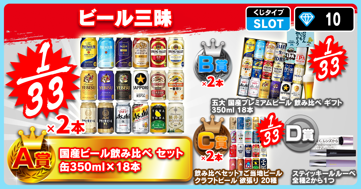 ビール三昧