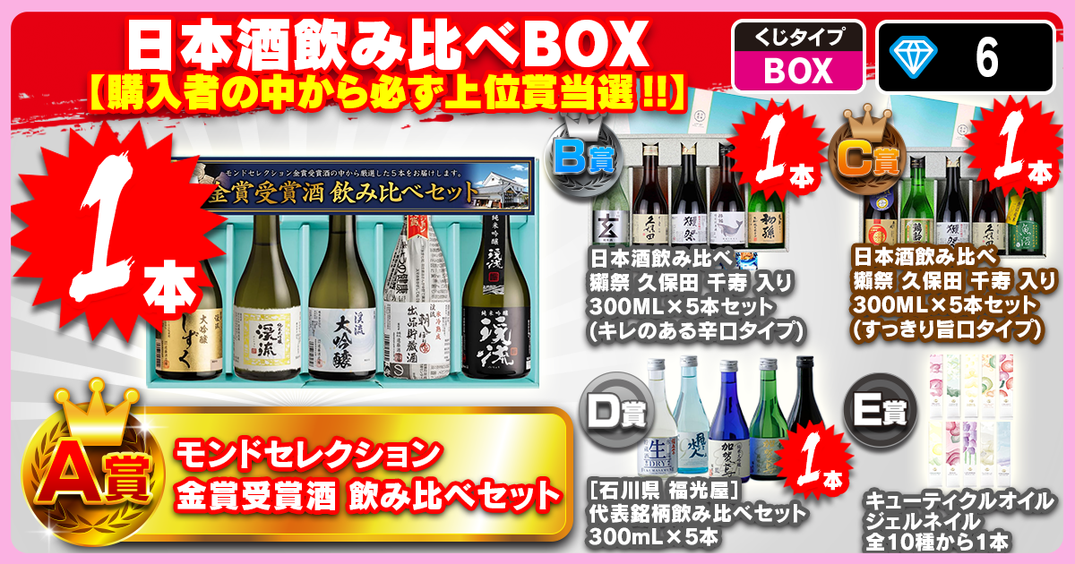 日本酒飲み比べBOX