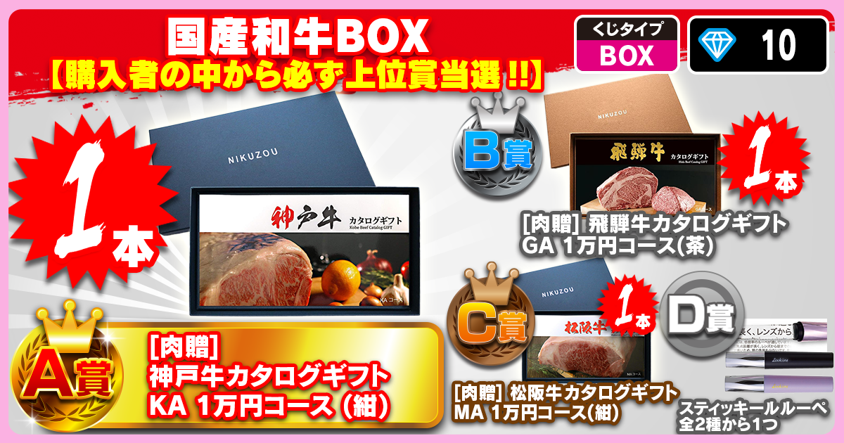 国産和牛BOX