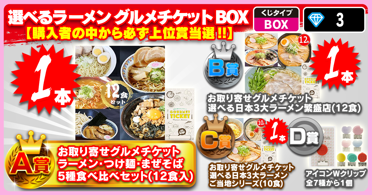 選べるラーメン グルメチケット BOX