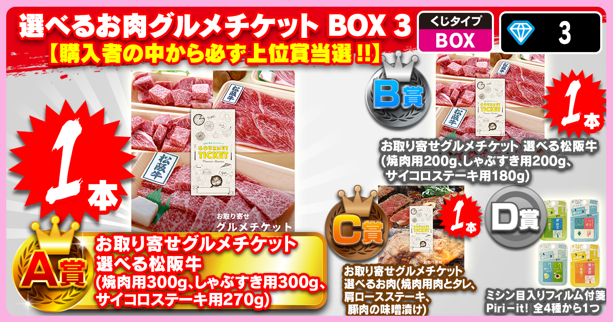 選べるお肉グルメチケット BOX 3