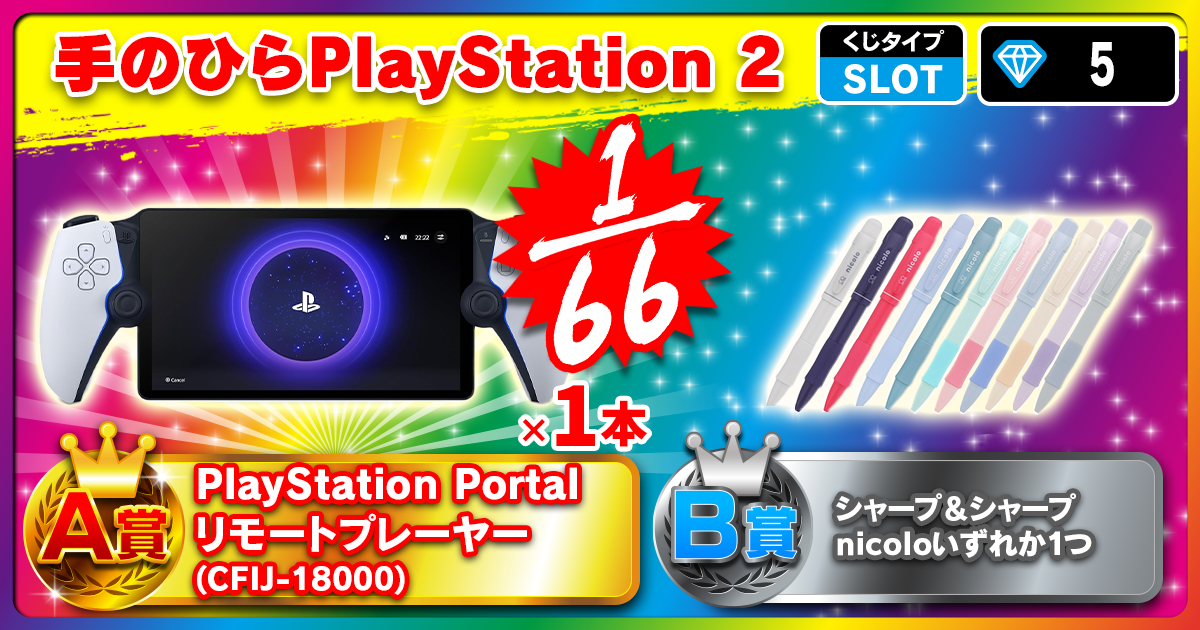 手のひらPlayStation 2