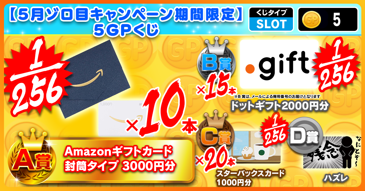 【5月ゾロ目キャンペーン期間限定】5GPくじ