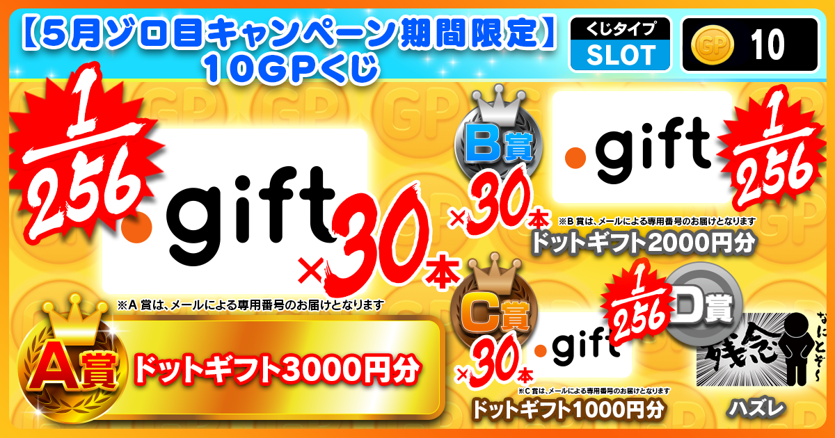 【5月ゾロ目キャンペーン期間限定】10GPくじ