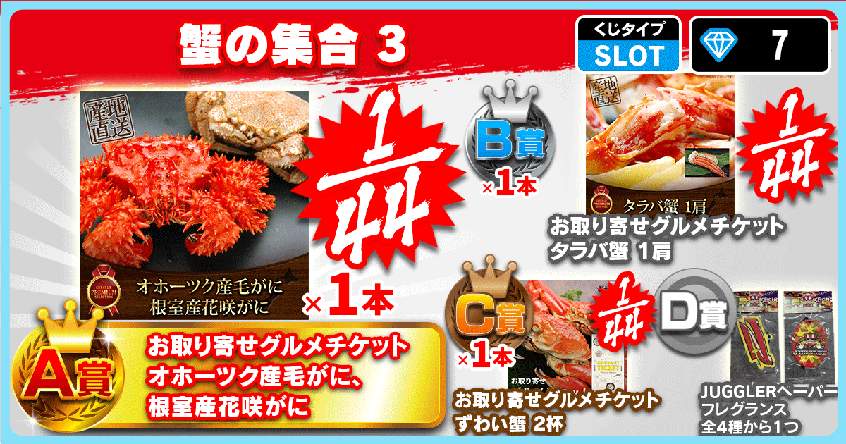 蟹の集合 3