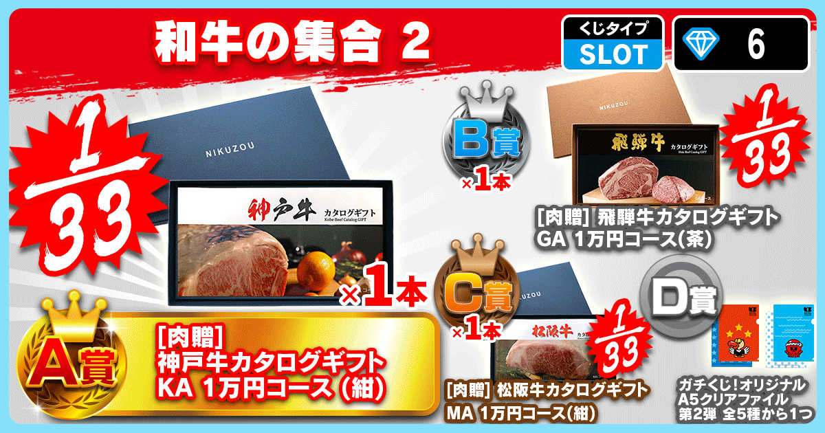 和牛の集合3