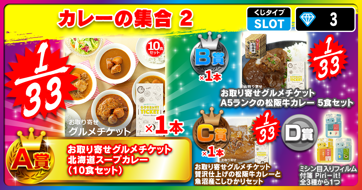 カレーの集合 2