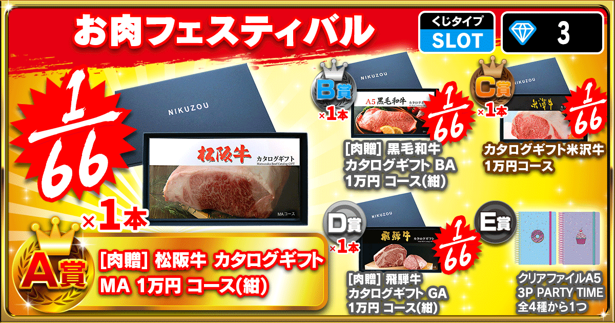 お肉フェスティバル