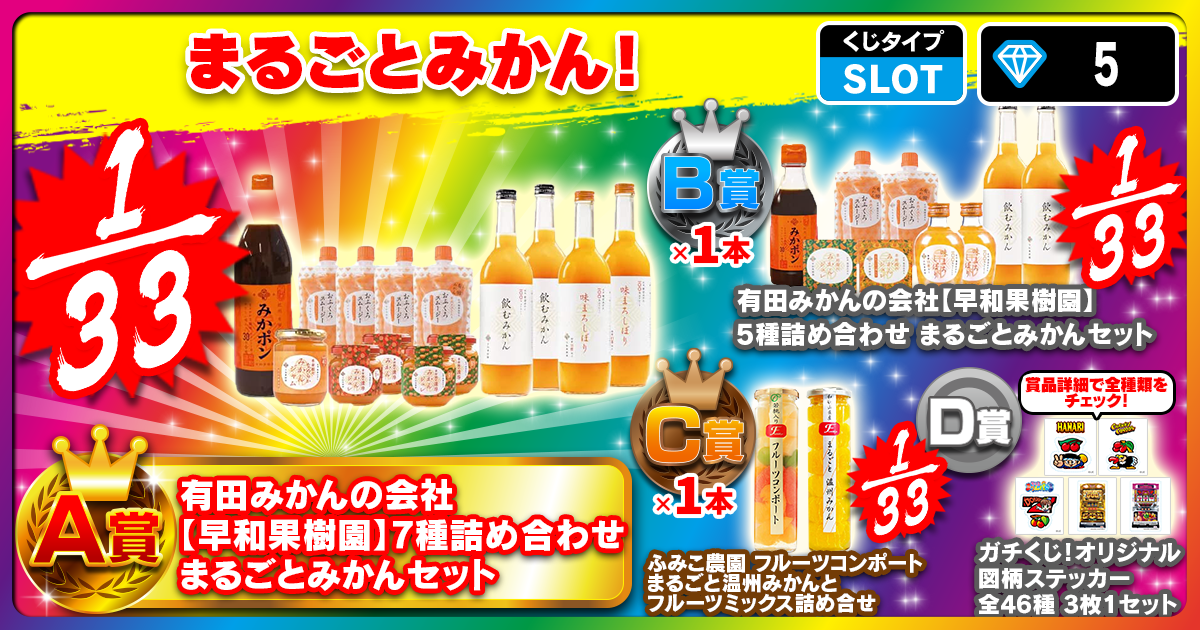 まるごとみかん！