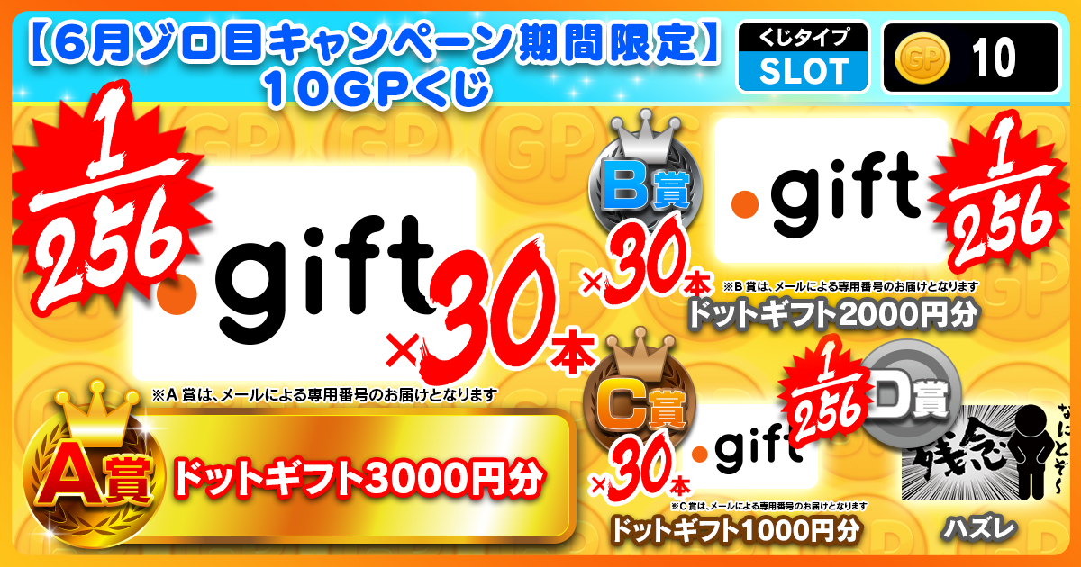 【6月ゾロ目キャンペーン期間限定】10GPくじ