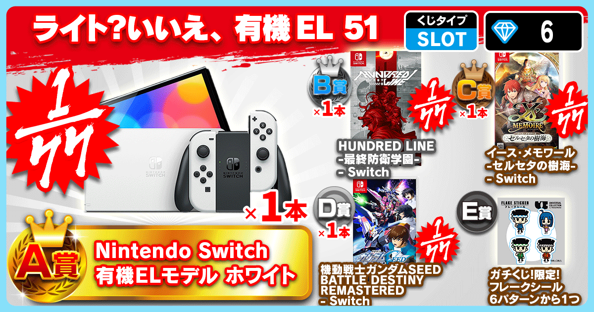 ライト？いいえ、有機EL 51