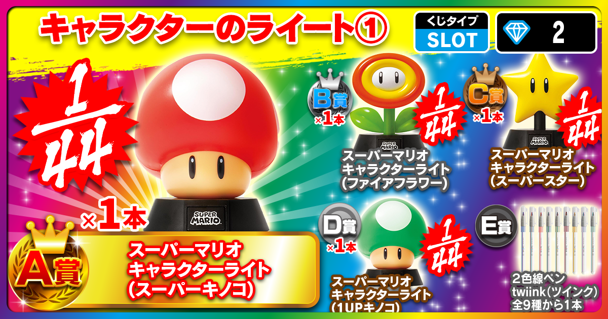 キャラクターのライート①
