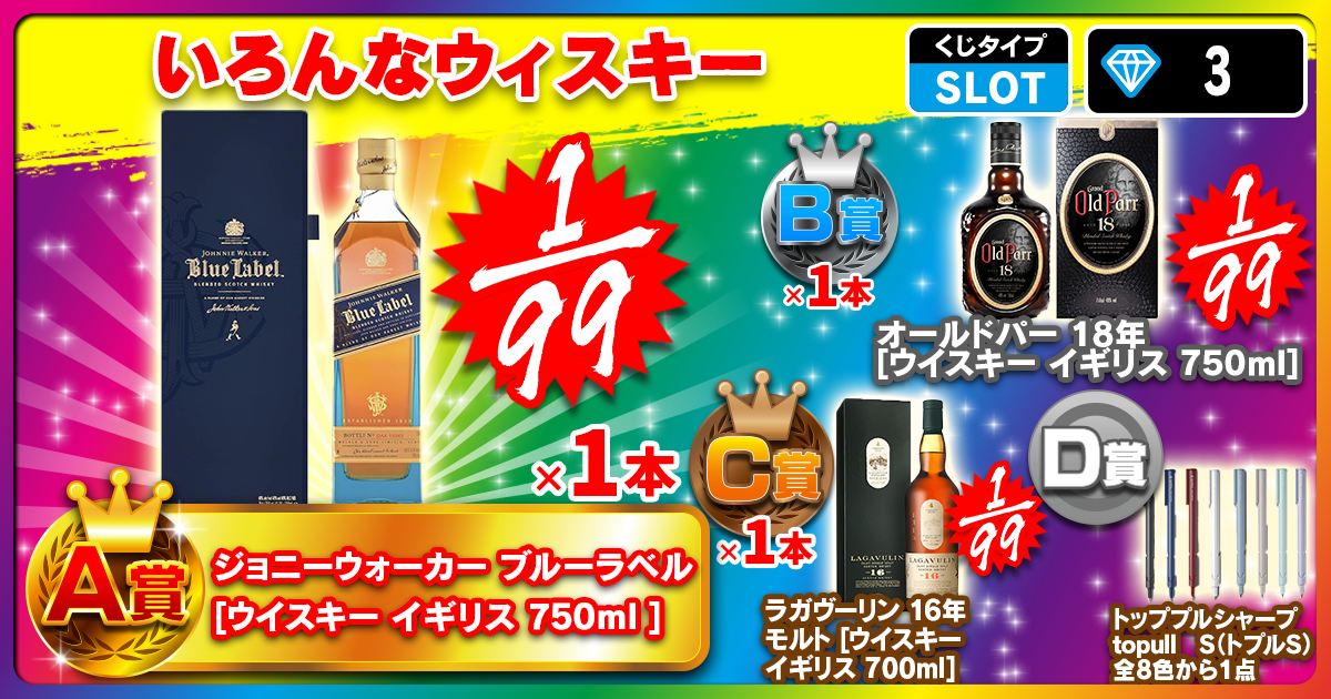 いろんなウィスキー