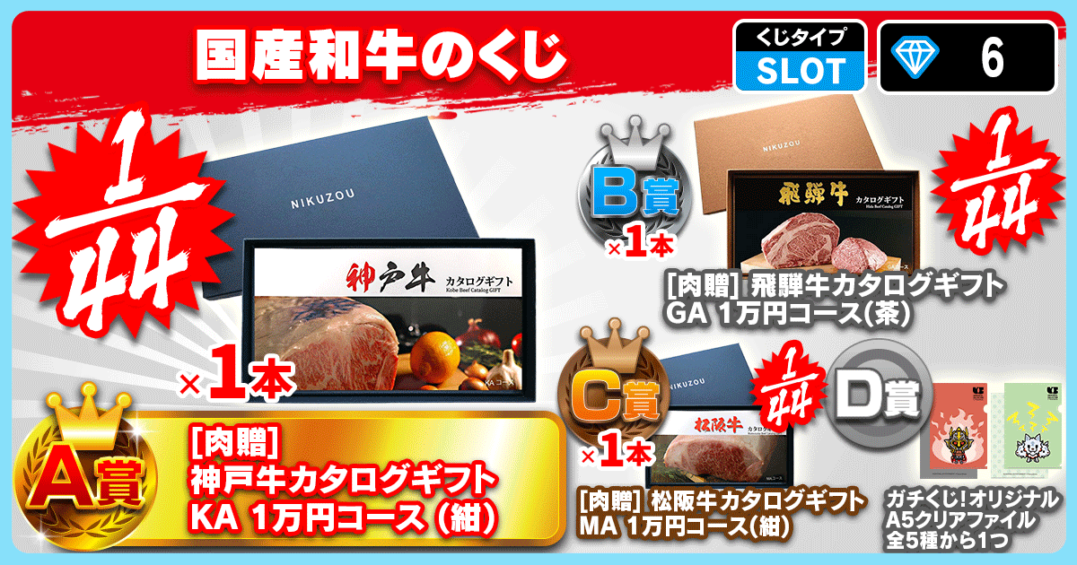 国産和牛のくじ