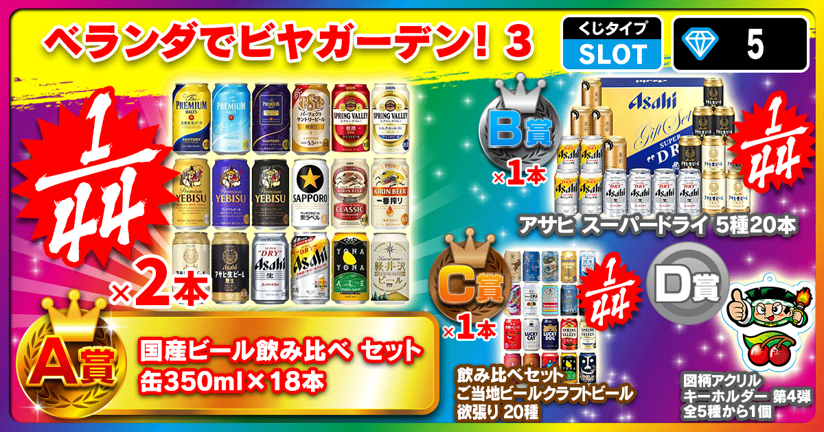 ベランダでビヤガーデン！3